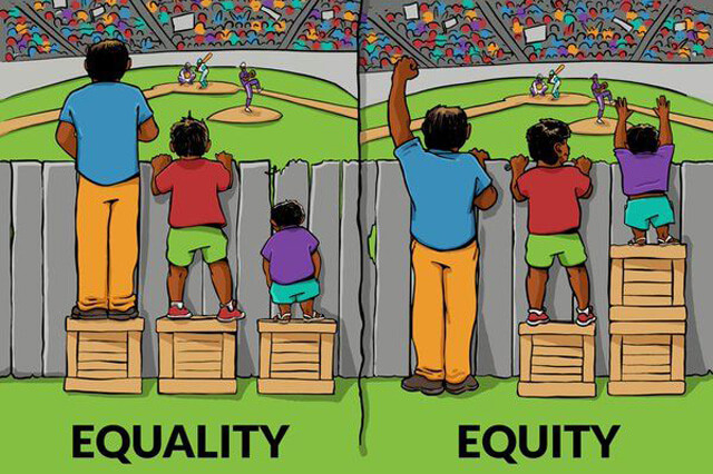 平等と公平